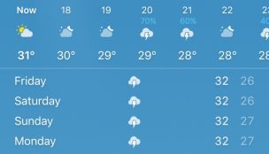 なぜセブの天気予報は雷雨マークばかりなのか Mango Tokyo