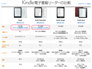 Kindle_-_目に優しい電子書籍リーダー__Amazon_co_jp